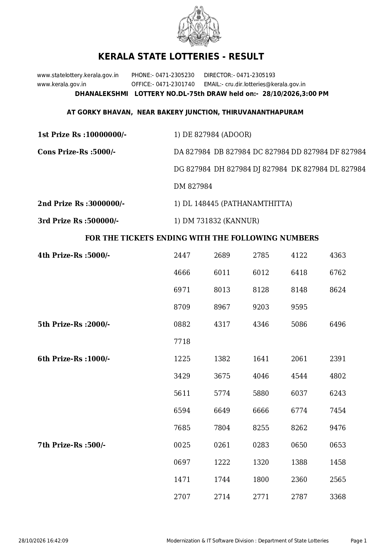 Result Dhanalekshmi Draw Result